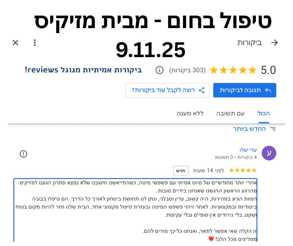 המלצות על 52 מעלות מבית מזיקיס - המלצות גוגל