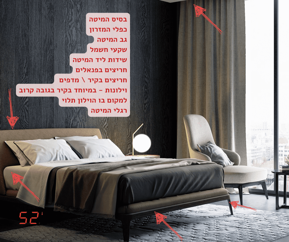 זיהוי פשפשים בחדר - איפה לחפש ולמצוא את הפשפשים - מציאת פשפש המיטה בחדר - 52 מעלות